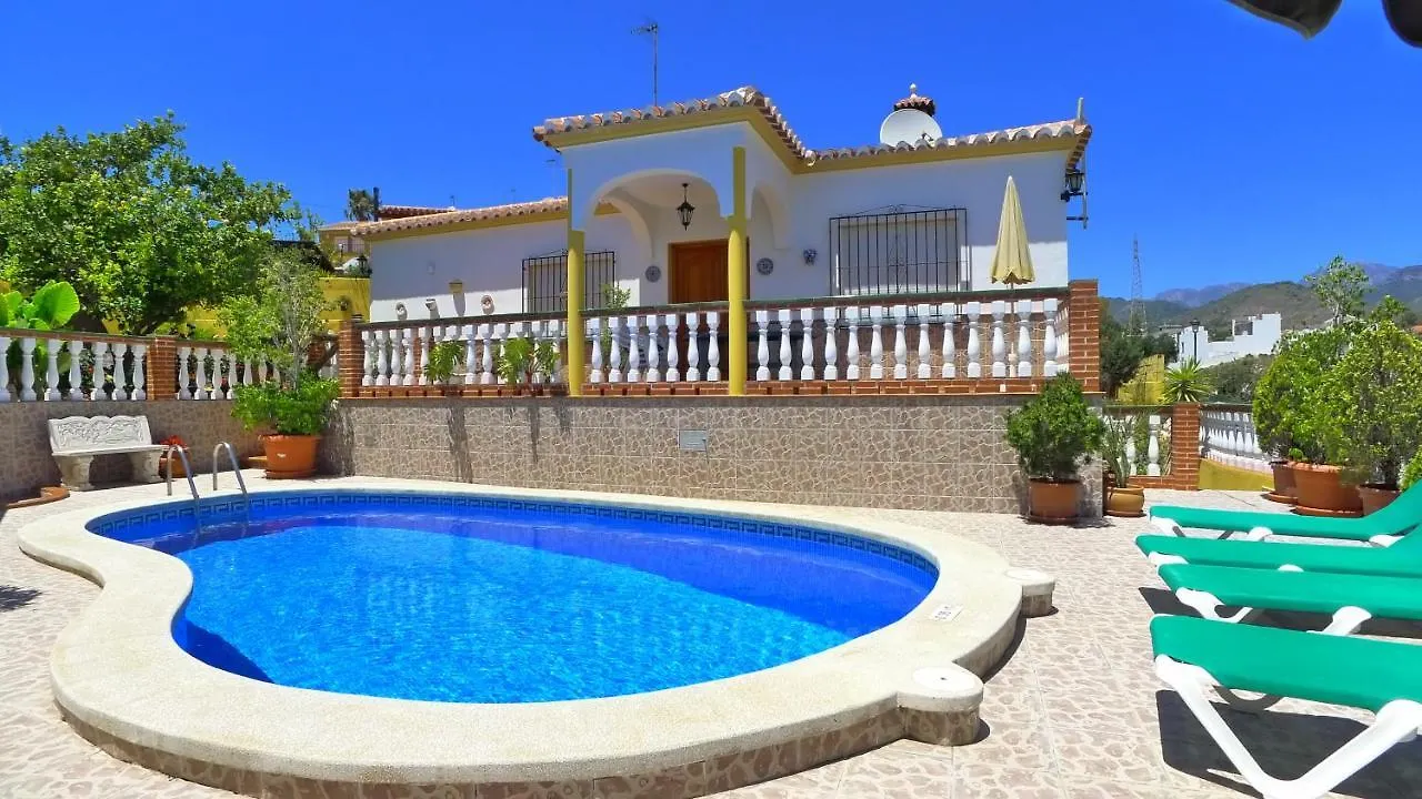 Villa Isabel contacts
